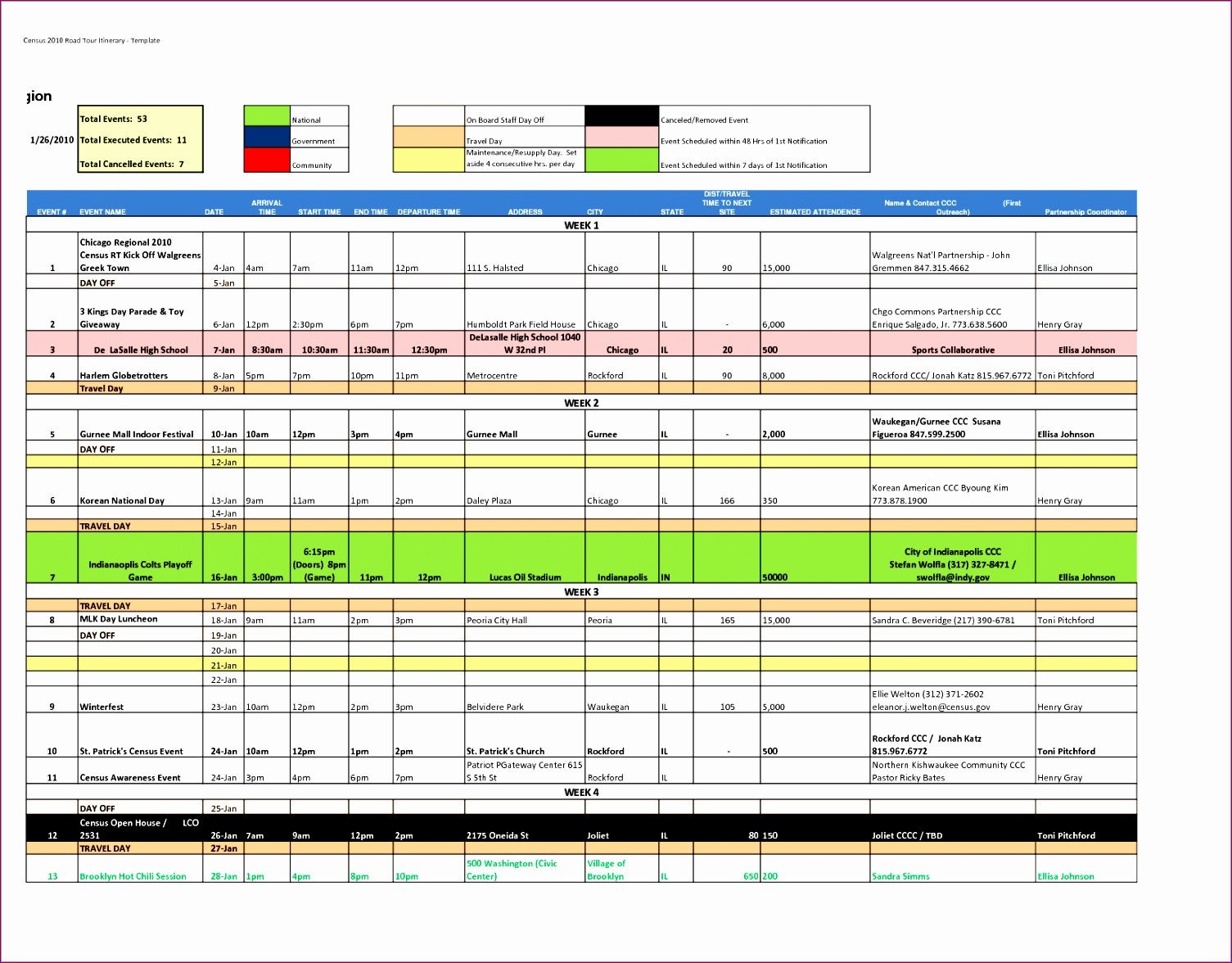 8 100 Day Plan Template Excel ExcelTemplates