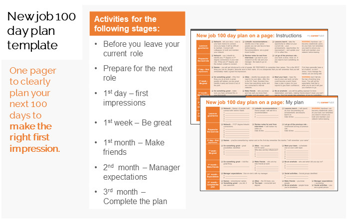 New job 100 day plan template make a great first impression