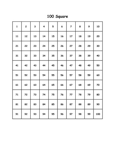 100 Square by noaddedsugar Teaching Resources Tes