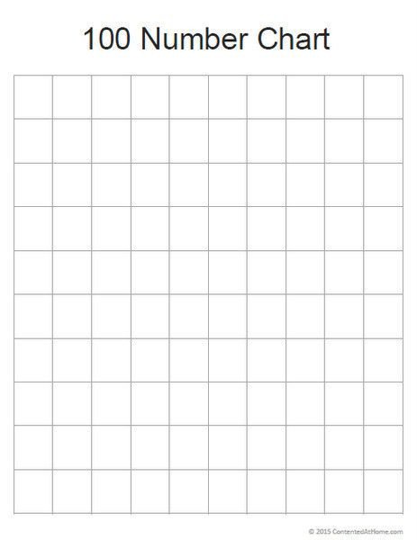 Free Math Printable Blank 100 Number Chart