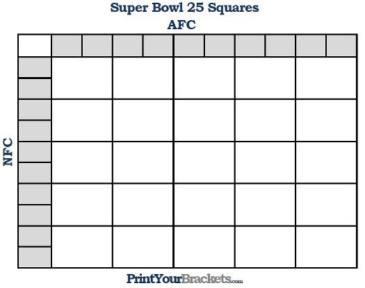 Printable Super Bowl Squares 25 Grid fice Pool