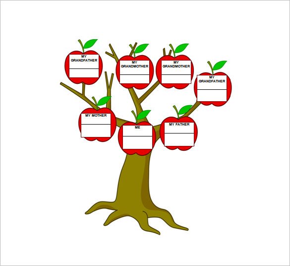 3 Generation Family Tree Template – 10 Free Sample
