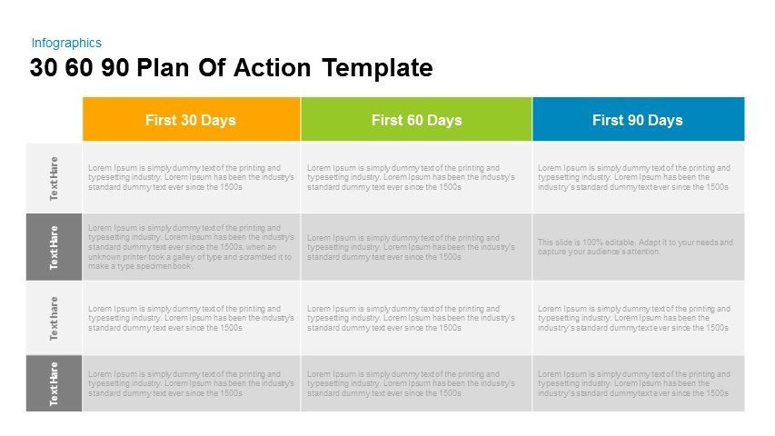 30 60 90 Plan Action Powerpoint and Keynote Template