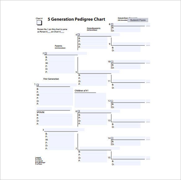 Family Tree Chart Template – 11 Free Sample Example