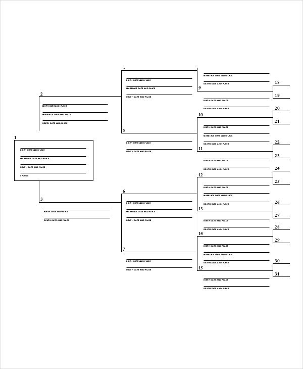 Family Tree Template 10 Free PSD PDF Documents