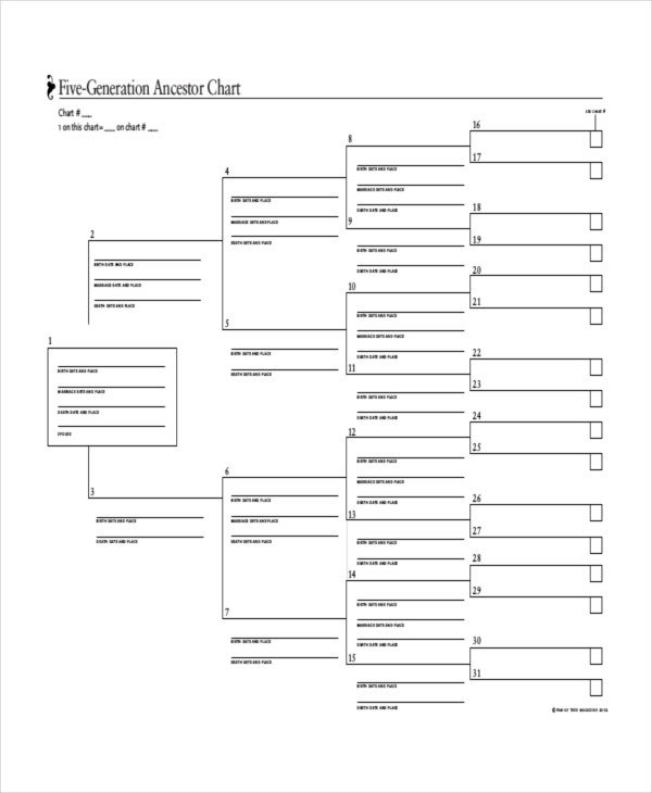 Family Tree Template 8 Free Word PDF Document