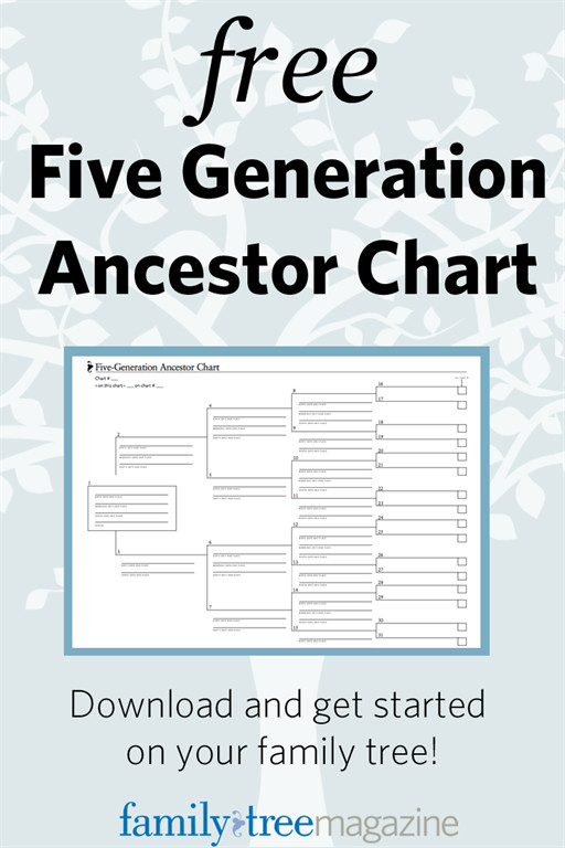 Free Forms Five Generation Ancestor Chart