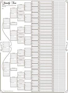 Family Tree Chart pact 8 Generation Pedigree Chart
