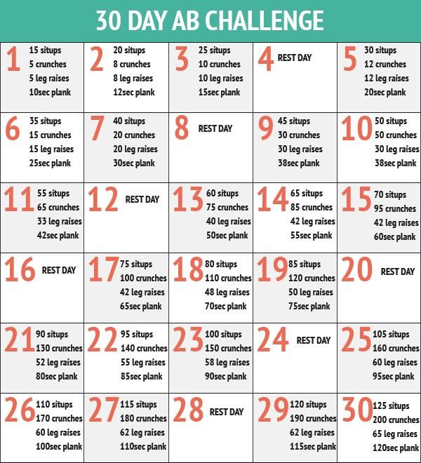 60 Day Workout Challenge Margaret Miller
