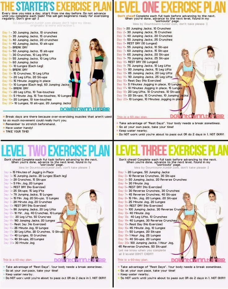 Pin by Heather Montgomery Robinson on Fitness and Before