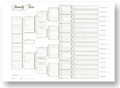 Blank Family Tree Charts