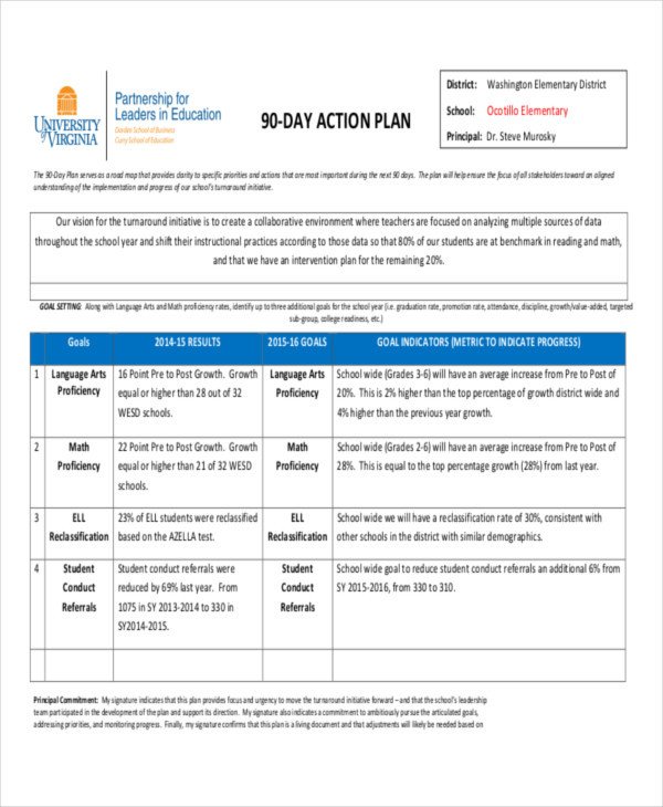 26 Action Plan Templates Word PDF