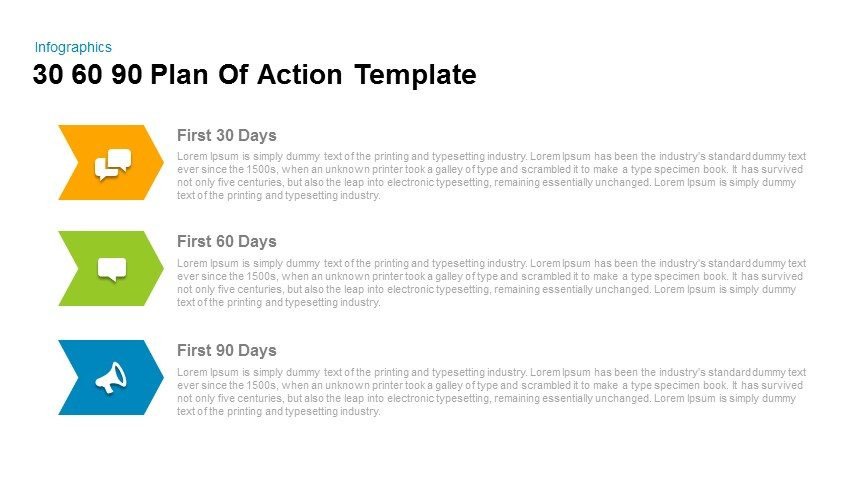 30 60 90 Day Plan Powerpoint Templates for everyone
