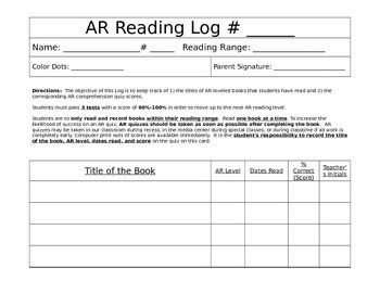 Accelerated Reader AR Reading Log EDITABLE Student