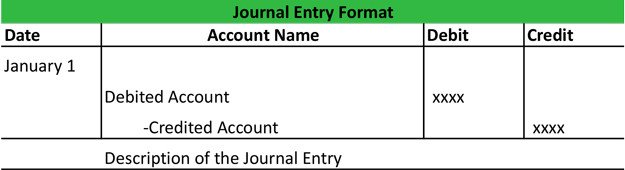 General Journal Accounting Journal Template