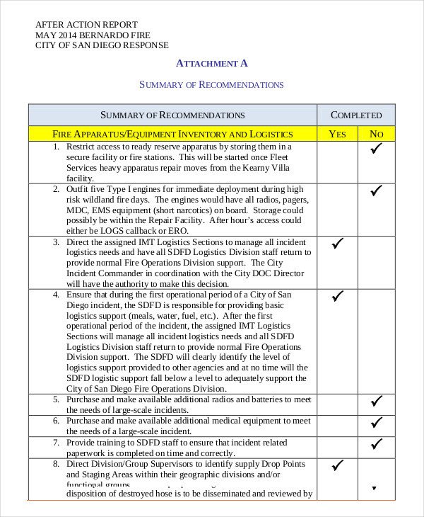 After Action Report Template 14 Free Word PDF Apple