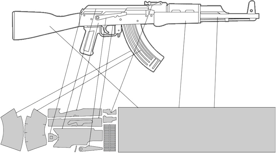 Wrap a Kalashnikov or Saiga Rifle with a GunSkins AK 47