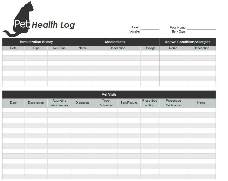 27 of Printable Veterinary Medical Record Template