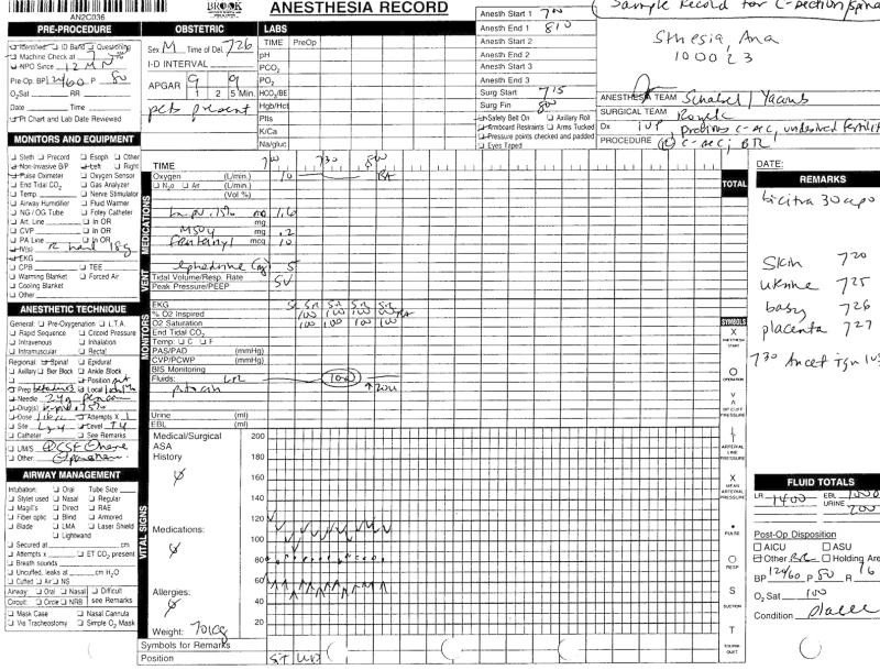 anesthesia record template excel OurClipart