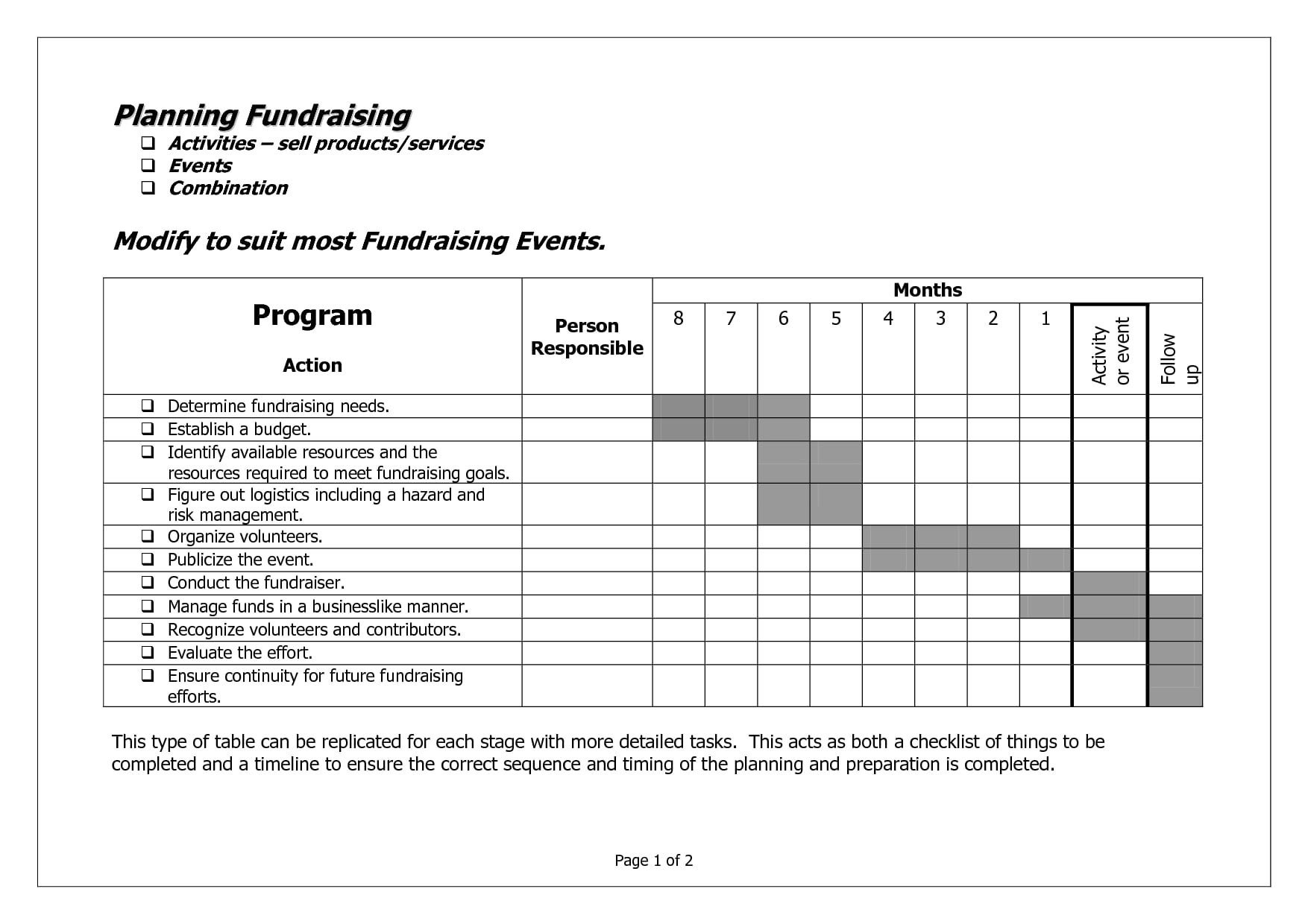 9 Nonprofit Fundraising Plan Examples PDF