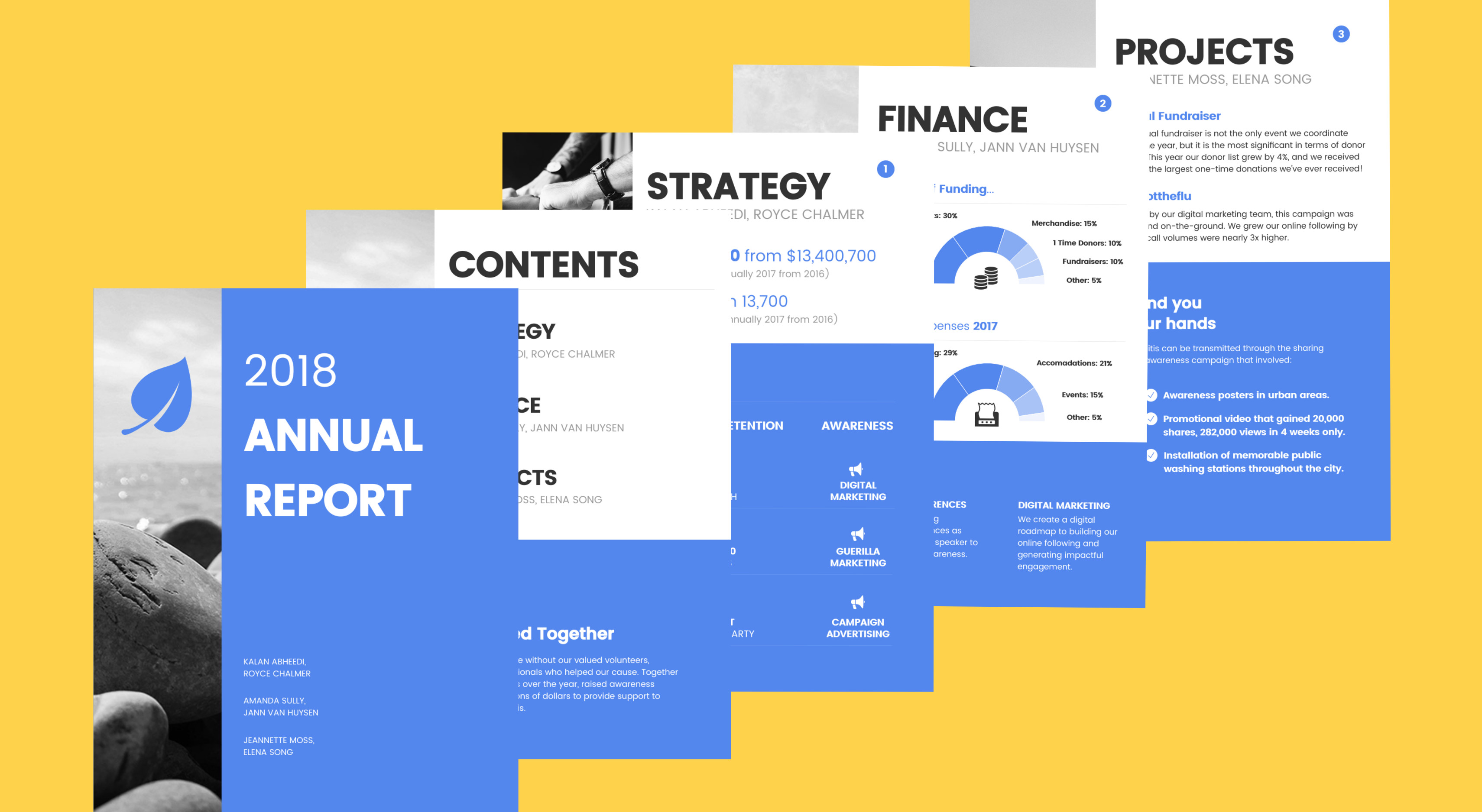 55 Customizable Annual Report Templates Examples & Tips