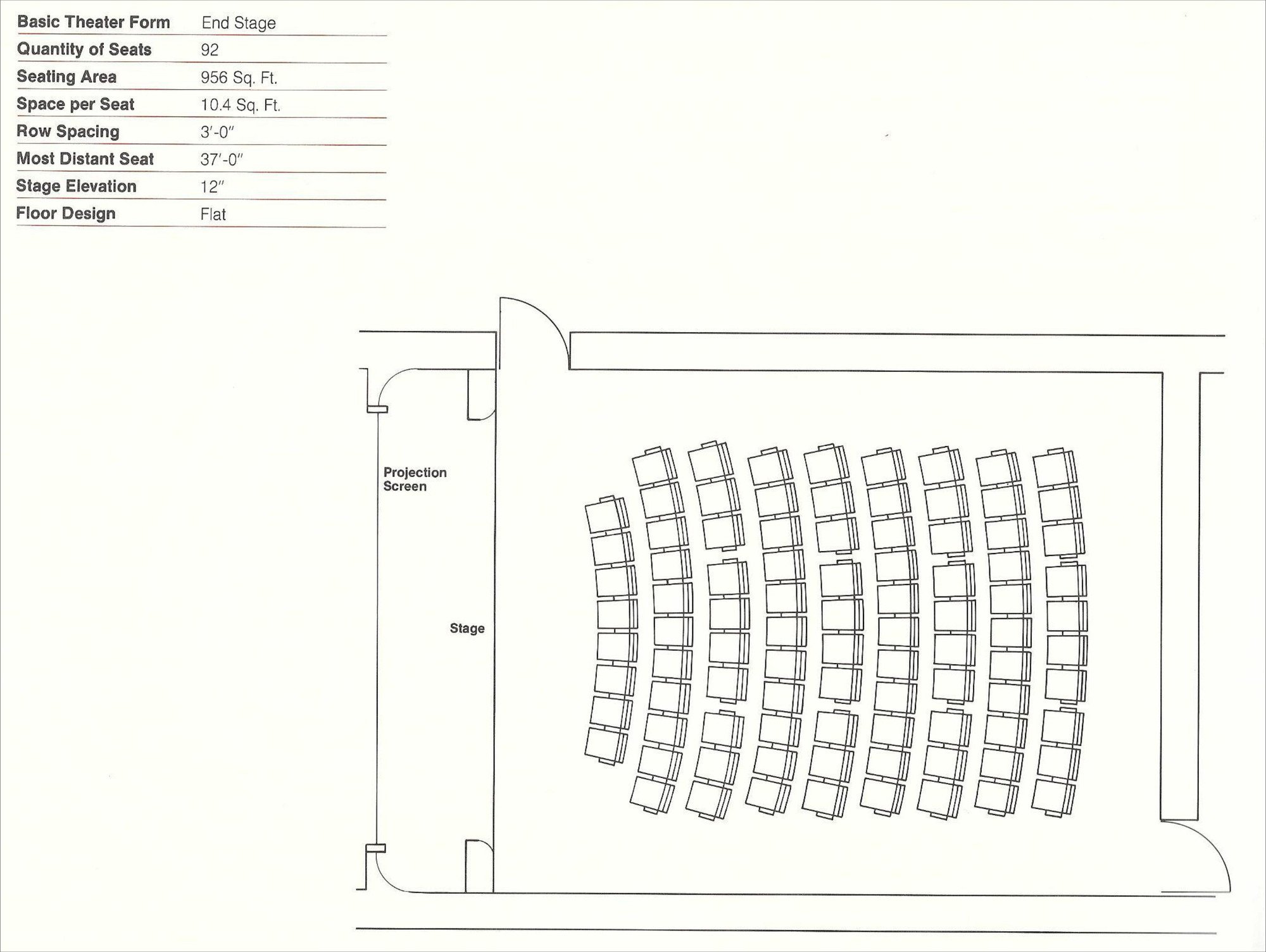 Gallery of How to Design Theater Seating Shown Through 21