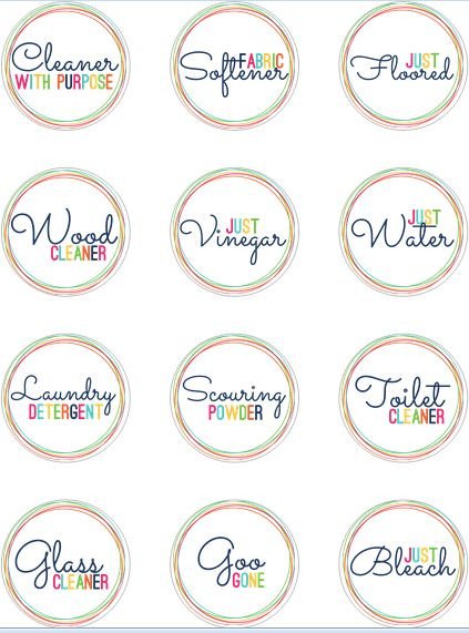 Free printable labels for homemade cleaners int on