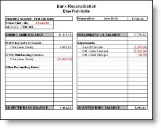 Bank Reconciliation Template Bank Recon