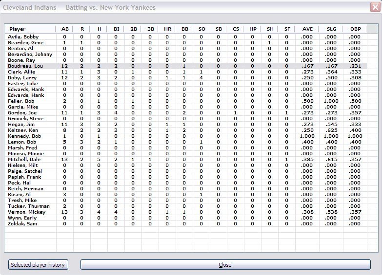 3 Baseball Individual Stat Sheet Templates Excel xlts