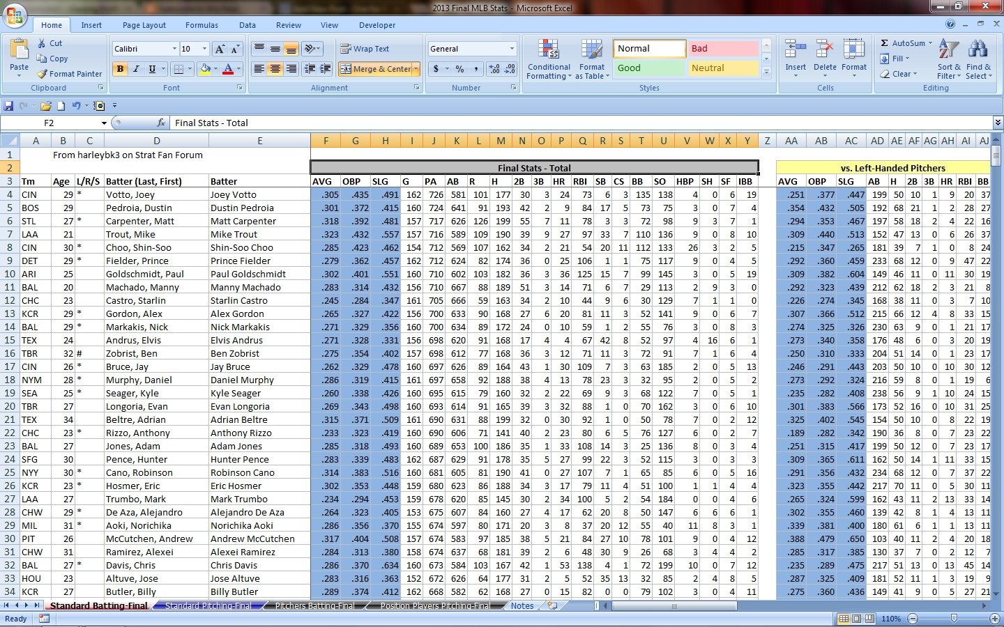 Baseball Stats Sheet Excel