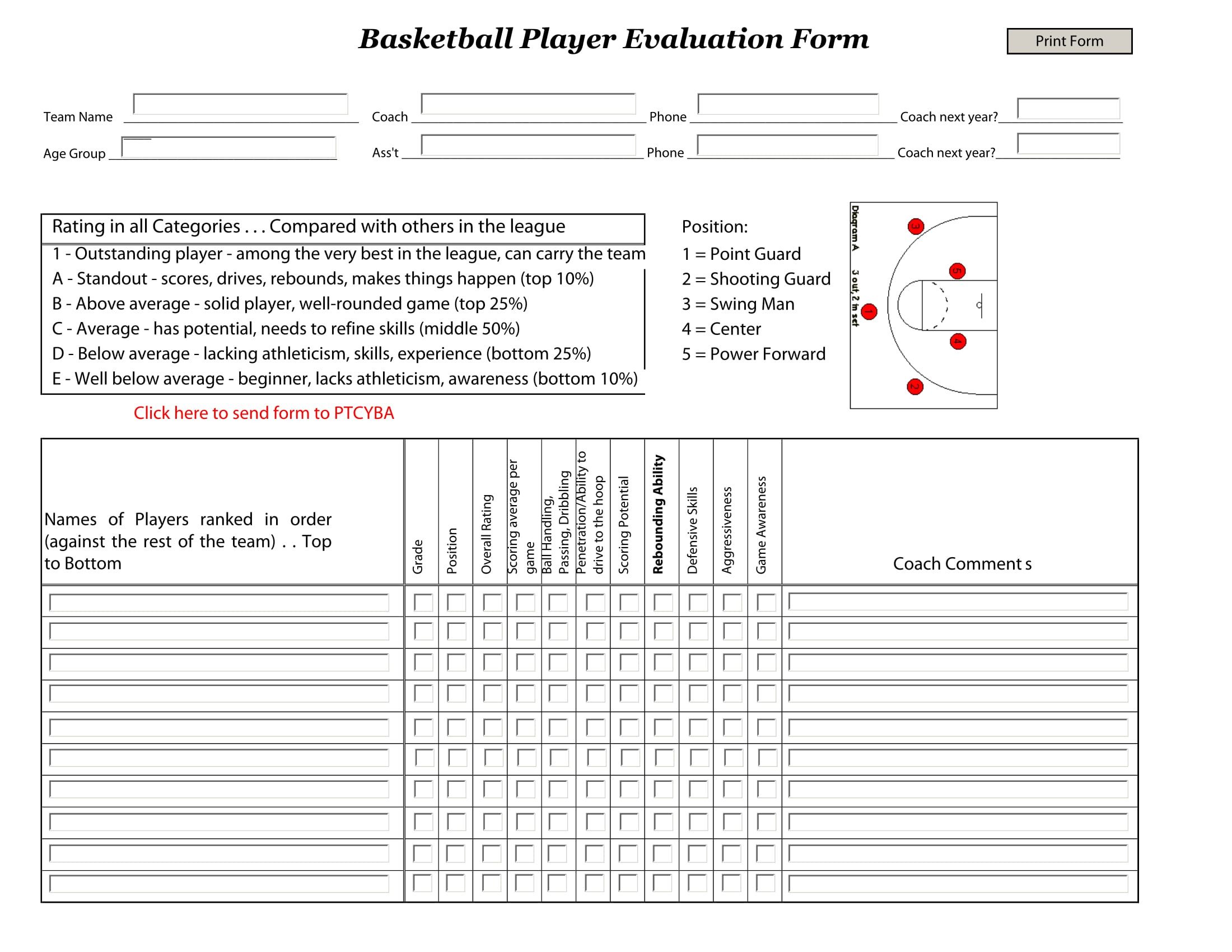 5 Examples of Evaluation Forms for Sports