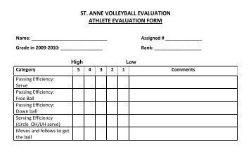 st anne s basketball player evaluation guidelines St