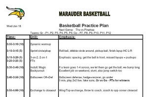 X’s & O’s of Basketball Defensive Practice Planning