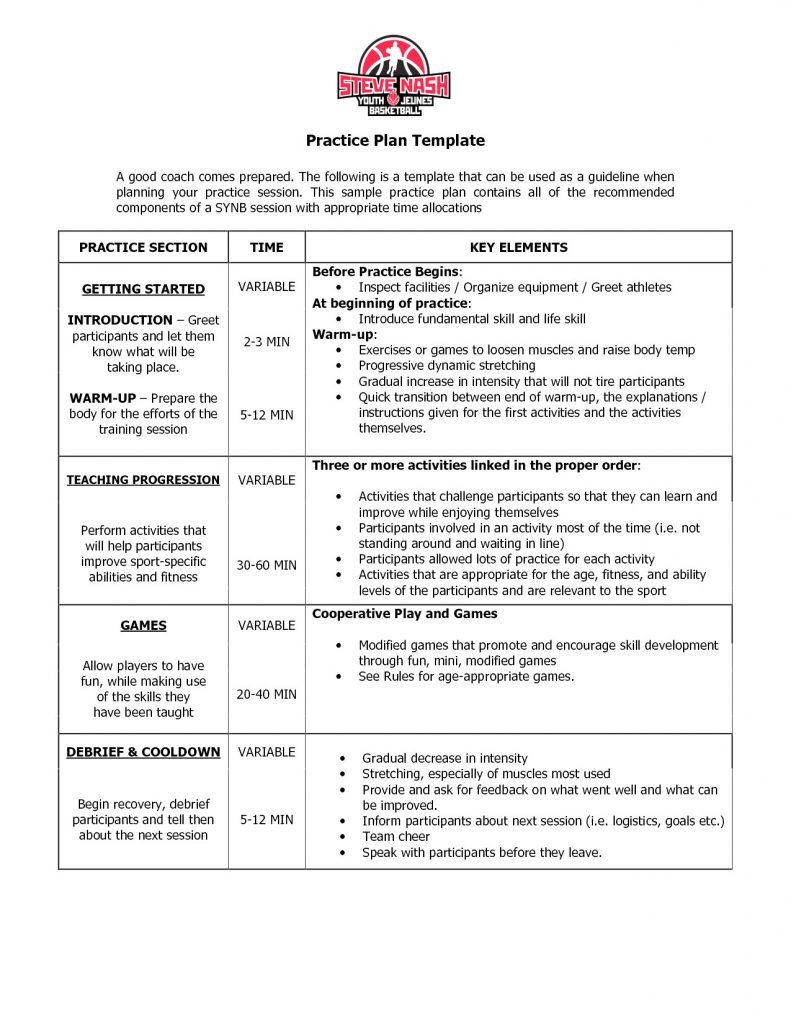 Hockey canada practice plan template