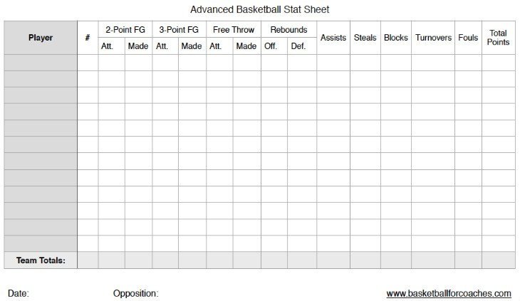 3 Basketball Stat Sheets free to and print