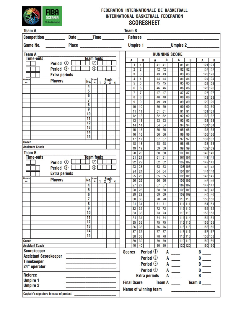Basketball Score Sheet Free Download Create Edit Fill