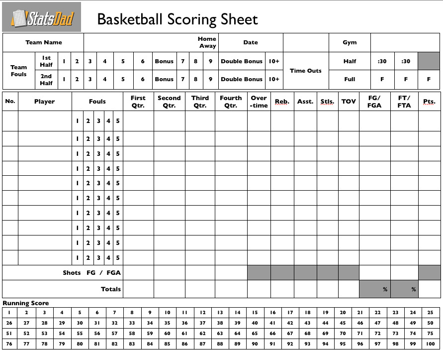 Blank Basketball Stat Sheet Printable