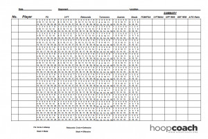 Blank Basketball Stat Sheets – Hoop Coach