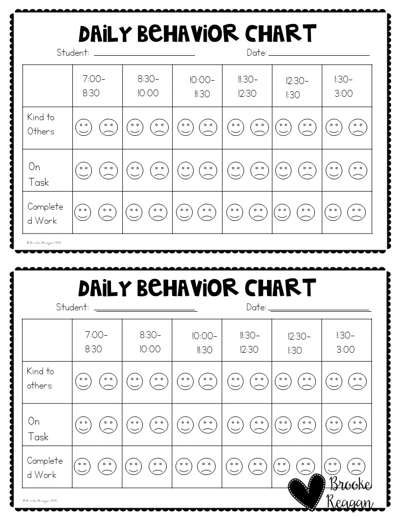 Behavior Charts for Behavior Management Editable