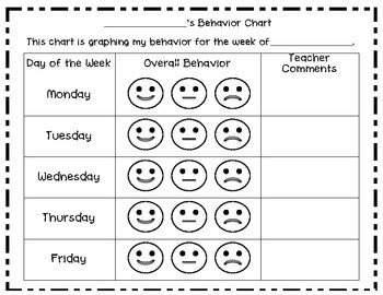 Weekly Smiley Behavior Chart by Samantha Butler