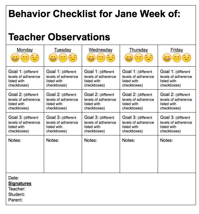 19 best Education Behavior Charts and Checklists images