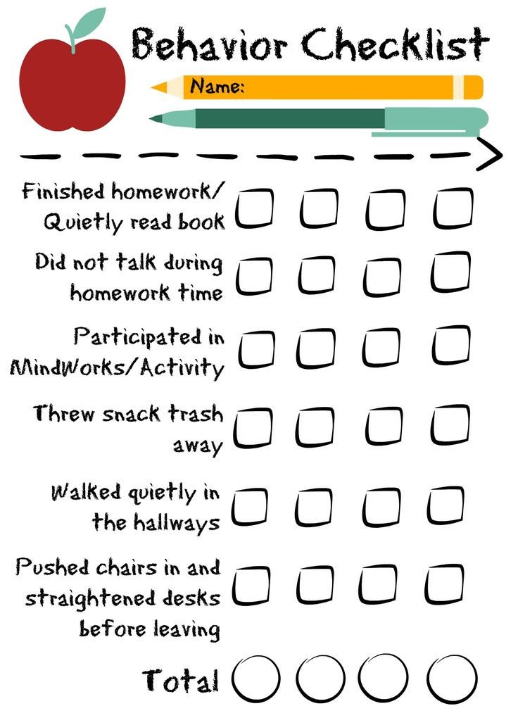 Behavior Checklist for the classroom Good for students in
