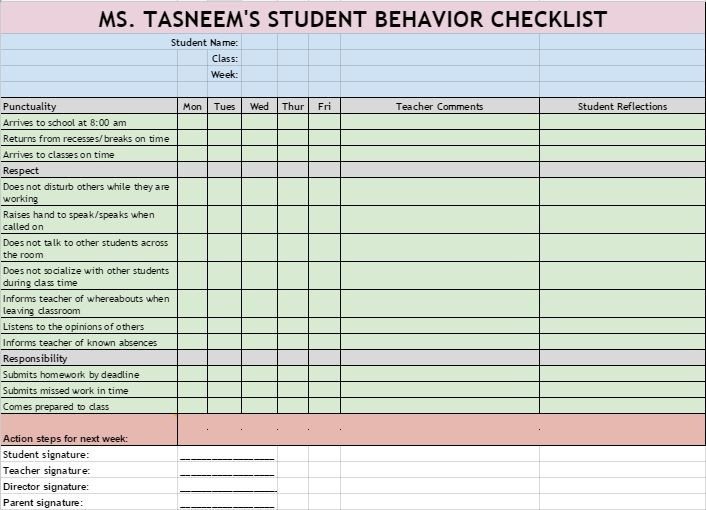 Checklist to monitor high school students behavior that
