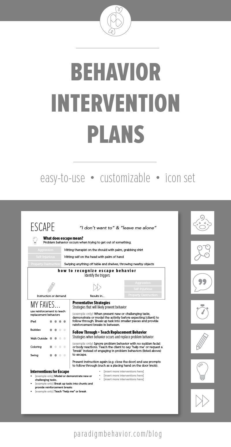 These Behavior Intervention Plan BIP templates are meant