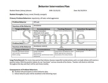 Behavior Intervention Plan Template B I P by The