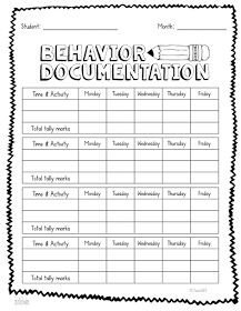 Behavior Management Documenting tips School