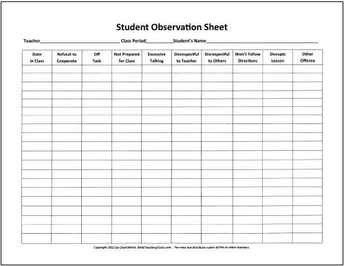 Individual Student Behavior Chart Printable