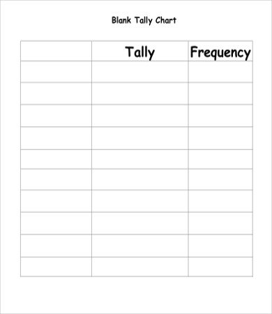 Tally Chart Template 8 Free Word PDF Documents