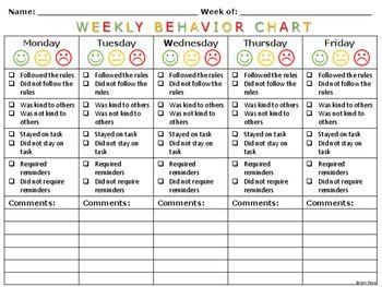 Weekly Behavior Charts and Tally Sheets for Children