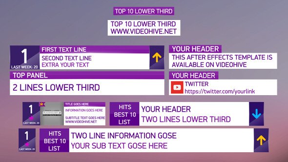 Top 10 Lower Third After Effects Template